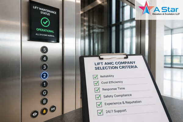 How to Choose the Best Lift AMC Company